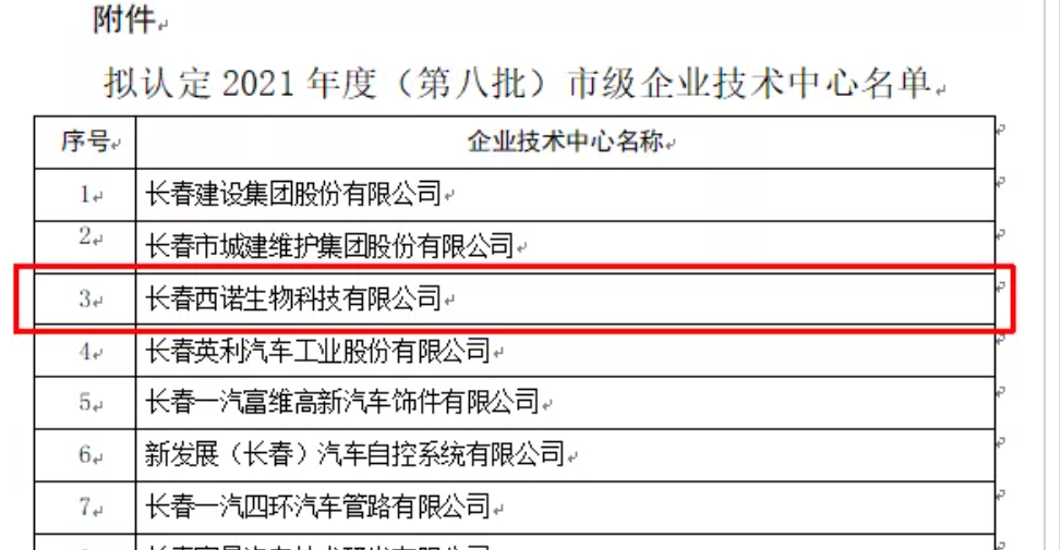 喜訊｜2021年度（第八批）市級(jí)企業(yè)技術(shù)中心擬認(rèn)定名單公示，平臺(tái)在孵企業(yè)榮譽(yù)上榜！